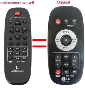 img 3 attached to AKB73598401 LG Soundbar Remote Control: Replacement for NB2020A, NB2022A, NB2030A Sound Bar Audio System