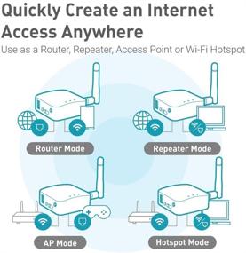 img 1 attached to GL.iNet GL-AR150 Mini Travel Router: Compact Wi-Fi Converter with High Performance, OpenVPN, and Antenna