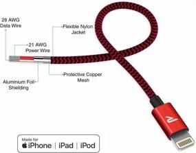 img 1 attached to ⚡ Unleash Ultimate Charging Power with RAMPOW Compatible Apple Lightning Certified