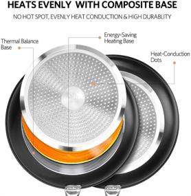 img 1 attached to Наборы сковородок с крышками из антипригарного покрытия диаметром 10" и 12" - Премиум ультра антипригарное керамическое покрытие, без АПЭО и ПФОА, безопасные для духовки и индукционных плит, ручка из нержавеющей стали, алюминиевый сплав.