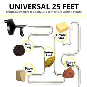 img 2 attached to 🚽 Drainsoon Auger 25-Foot: Powerful Plumbing Snake and Hair Clog Remover for Bathtubs, Sinks, and Showers! Includes Gloves for Hassle-Free Operation.