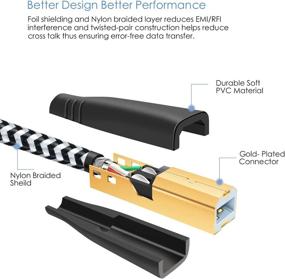 img 2 attached to 🔌 Промышленный электрический USB-кабель для принтера