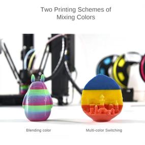 img 4 attached to 🖨️ Revolutionizing Printing: Unleash Creativity with DOBOT MOOZ Switching Extruder Printer