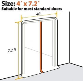 img 2 attached to 🚪 High-quality Zipper Door for Dust Protection & Containment - Sturdy Construction Access Door - Reinforced Plastic Sheeting Temporary Door, Zipper Barrier Room Seal - Reusable Dust Barrier for Better SEO