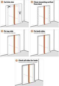 img 1 attached to 🚪 High-quality Zipper Door for Dust Protection & Containment - Sturdy Construction Access Door - Reinforced Plastic Sheeting Temporary Door, Zipper Barrier Room Seal - Reusable Dust Barrier for Better SEO