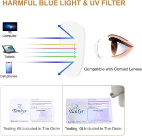 img 3 attached to 👓 Tanlys 2 Pack Blue Light Blocking Glasses for Computer Eye Strain: Relieve Dry Eye & Eye Fatigue