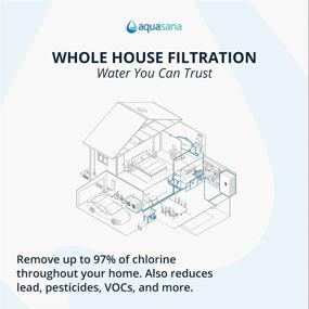 img 1 attached to Aquasana Filter Installation Fittings Pre Filter: Enhance Your Water Filtration System with Easy Installation and Improved Performance