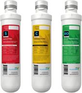 aquaticlife replacement cartridges activated sediment filtration логотип