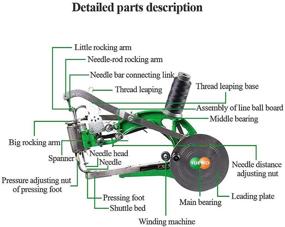img 2 attached to YUEWO кожаная ручная машина для ремонта обуви: Маленькая, Прочная 👞 Сапожная швейная машина для опытного ручного шитья с двойной хлопково-нейлоновой нитью.