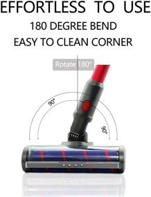 img 2 attached to 🧹 Enhance Your Dyson Vacuum Cleaning Experience with MEPUSON Soft Roller Cleaner Head and LED Headlights—Compatible with V7, V8, V10, V11 Models