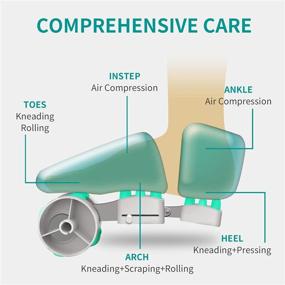 img 2 attached to 🦶 Renewed Nekteck Foot Massager Machine with Heat and 6 Modes - Size 12 Shiatsu Foot Massager with Kneading Rolling, Air Compression, and Built-in Heat Function