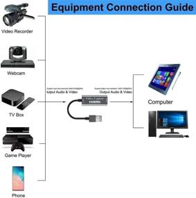 img 1 attached to 🎥 Бинве HD Видео захватывающая карта, HDMI в USB 2.0, 1080P 60fps Карта захвата живого видеоигр для ноутбука, высокое качество получения и прямая трансляция.