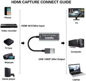 img 3 attached to 🎥 Бинве HD Видео захватывающая карта, HDMI в USB 2.0, 1080P 60fps Карта захвата живого видеоигр для ноутбука, высокое качество получения и прямая трансляция.