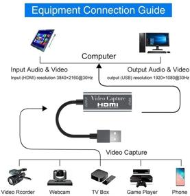 img 2 attached to 🎥 Бинве HD Видео захватывающая карта, HDMI в USB 2.0, 1080P 60fps Карта захвата живого видеоигр для ноутбука, высокое качество получения и прямая трансляция.