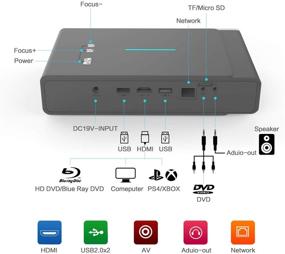 img 3 attached to 📽️ Toumei V5 3D Projector: DLP 1080P HD, 3800 Lumens, Wireless Screen Share for iOS Android, Bluetooth 4.0, Keystone Correction, HDMI/TF/USB, No Built-in Battery, with Free 3D Glasses