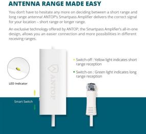 img 3 attached to 📡 ANTOP Amplified Outdoor Antenna - Omni-Directional 360° Reception, 65 Mile Range for Indoor/Attic/Outdoor TV, FM/VHF/UHF Signals, Tools-Free Installation, Anti-UV Coating, 16ft Coaxial Cable