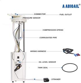 img 1 attached to Fuel Pump E3527M for Chevrolet S10 L4 2.2L (3rd generation) 🛢️ & GMC Sonoma L4 2.2L (3rd generation) - Recommended for FLEX fuel type