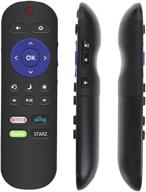 📺 improved replacement remote for sharp roku 4k tv - lc-43lbu591u lc-50lbu591u lc-55lbu591u lc-65lbu591u lc-43lbu591c lc-50lbu591c lc-55lbu591c lc-65lbu591c lc-43lb601u lc-50lb601u lc-43lb601c logo