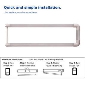 img 1 attached to 💡 ELB Electronics LEDT8-17-850-B-FHF U6 10-Pack LED U-Bend Lamp, 17.5W, 5000K Daylight, T8 & T12 Ballast Compatible, ETL Listed - Buy White Pack of 10