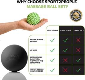 img 3 attached to Massage Balls Lacrosse Natural Rubber