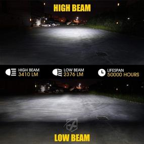 img 2 attached to 🚘 Xprite 7-дюймовые 90W CREE RGB LED фары с Bluetooth и управлением по ИК - танцующее кольцо хало совместимо с Jeep Wrangler TJ JK 1997-2018