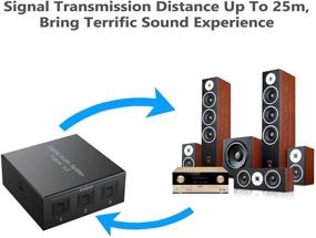 img 2 attached to 🔌 eSynic SPDIF Toslink 1X3 Оптический аудио-разветвитель с 4 шт. оптического кабеля длиной 6.5 фута - Поддерживает LPCM 2.0, DTS, AC3 - Идеален для PS3/4, Blu-Ray, DVD, HDTV