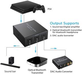 img 3 attached to 🔌 eSynic SPDIF Toslink 1X3 Оптический аудио-разветвитель с 4 шт. оптического кабеля длиной 6.5 фута - Поддерживает LPCM 2.0, DTS, AC3 - Идеален для PS3/4, Blu-Ray, DVD, HDTV