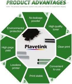 img 3 attached to Plavetink Compatible Toner Cartridge for HP 58A CF258A - Works with HP M428 Series (M428fdw, M428dw) & M404 Series (M404dn, M404n) Printers