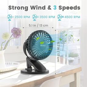 img 2 attached to 🌀 OCDAY Clip on Fan: Portable, Rechargeable, 3 Speeds, 360° Rotation, USB/Battery Operated - Versatile Mini Fan for Stroller, Bed, Office, and More!