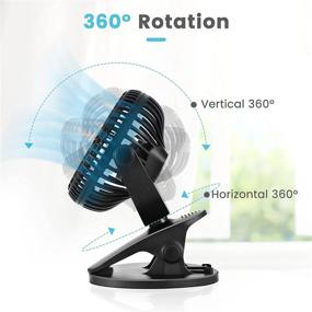 img 3 attached to 🌀 OCDAY Clip on Fan: Portable, Rechargeable, 3 Speeds, 360° Rotation, USB/Battery Operated - Versatile Mini Fan for Stroller, Bed, Office, and More!