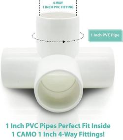 img 2 attached to 4-Pack 1 Inch PVC Elbow Fittings - 1CAMO 4-Way Tee PVC Connectors, SCH 40, White - Ideal for Heavy Duty Furniture Construction with 1 Inch PVC Pipe