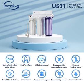 img 1 attached to 💧 iSpring US31 Безбаковая система фильтрации с увеличенной емкостью.