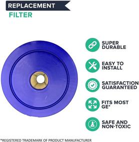 img 3 attached to 🧼 Crucial Replacements WFHDC3001 Pre Filtration