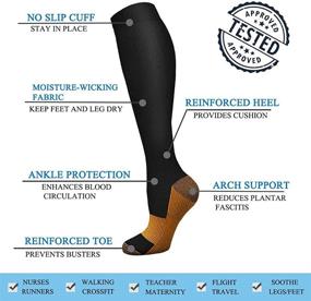 img 1 attached to 🧦 Copper Compression Socks: Boost Circulation for Men & Women during Medical Running, Hiking & Cycling - 15-20 mmHg