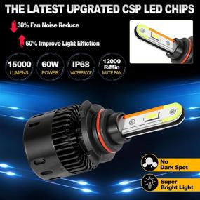 img 3 attached to Auxbeam 9006 RGB LED Bulb CSP Chips, F-B5 Series 9006/HB4 LED Daytime Running Lights - 15000 Lumens, 60W Multi-color, Mobile APP Bluetooth Control - Pack of 2