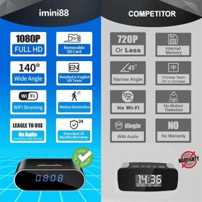 img 3 attached to 🕐 IMINI88 Hidden Spy Camera Clock: WiFi 1080P Nanny Cam with Motion Detection and Night Vision - Ideal Security Cameras for Home Office