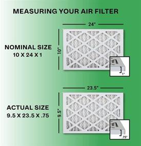 img 3 attached to FilterBuy 10X24X1 Pleated Furnace Filters Filtration for HVAC Filtration