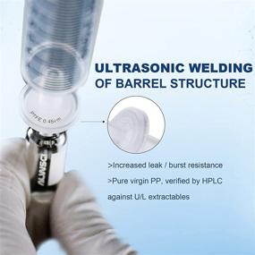 img 1 attached to Enhancing Laboratory Filtration with Hydrophilic Membrane - Introducing Labfil