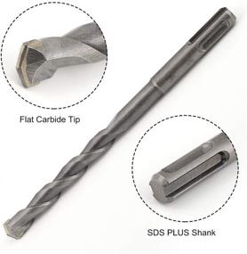 img 1 attached to Carbide Masonry Drill Chisel - COMOWARE