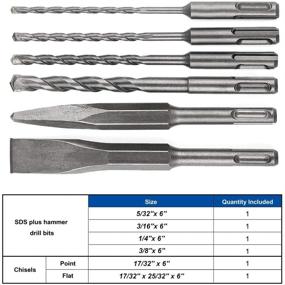 img 2 attached to Carbide Masonry Drill Chisel - COMOWARE