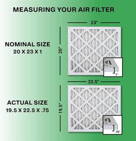 img 3 attached to Enhance Air Quality with FilterBuy 20X23X1 Pleated Furnace Filters