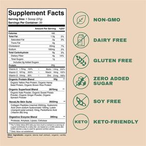 img 2 attached to 💚 Organic Skin Health Protein Powder: NovaLife Vanilla, 1.65 lbs - 20 Servings, 24g Protein, Collagen, Low Carb, Keto Friendly - Soy Free, Dairy Free, Non-GMO, Gluten Free, No Sugar Added