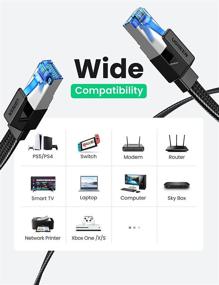 img 1 attached to 🔌 UGREEN Кабель Ethernet Cat 8 - Высокоскоростной 40Гбит/с 2000МГц 26AWG Кабель Интернета - Плоский Плетеный Сетевой Шнур с RJ45 - Экранированный LAN-кабель для ПК-гейминга, PS5, Xbox, модема, маршрутизатора - Подходит для использования в помещении - 3 фута