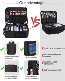 img 3 attached to Relavel Professional Organizer Water Resistant Adjustable