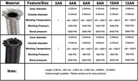 img 1 attached to 🔥 PQY 16FT AN6 Нержавеющая сталь и нейлоновая оплетка топливопровода с набором адаптеров AN6 и зажимом для шланга - идеальное решение для масла и газа!