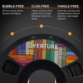 img 1 attached to 🔋 Carbon Fiber Filament for OVERTURE 3D Printers - 1.75mm Diameter