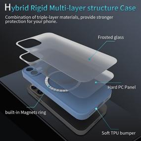 img 3 attached to 📱 Premium Shockproof Bumper Case for iPhone 12 Pro Max, Pacific Blue Magnetic Back Hybrid Frosted Glass Protector Cover with Magsafe, Matte Slim Design, Anti-Scratch, Heavy Duty Grip