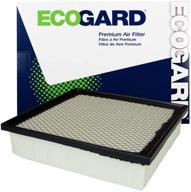 ecogard xa6116 премиум чероки хайлендер логотип