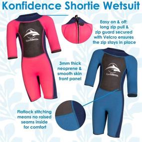 img 1 attached to Children's Shorty Wetsuit by Konfidence