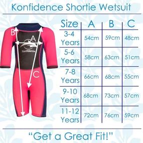 img 2 attached to Children's Shorty Wetsuit by Konfidence